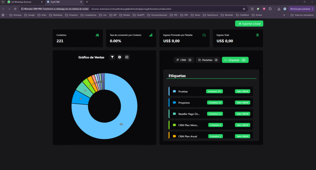 Embudo de ventas - Wisender CRM PRO