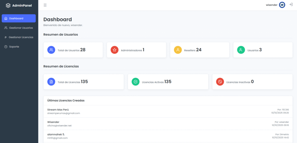 Panel Administrador Wisender CRM PRO